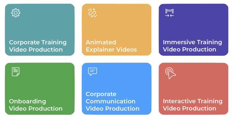 NextThought training service offerings (1)