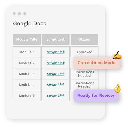 Interactive Google Doc