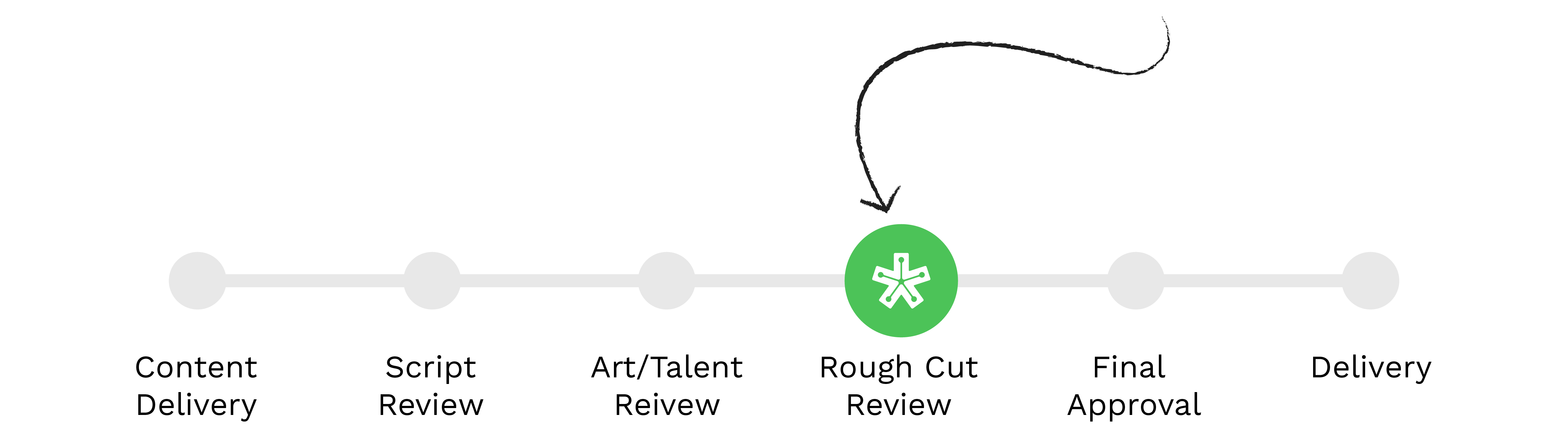 VideoTimeline_4