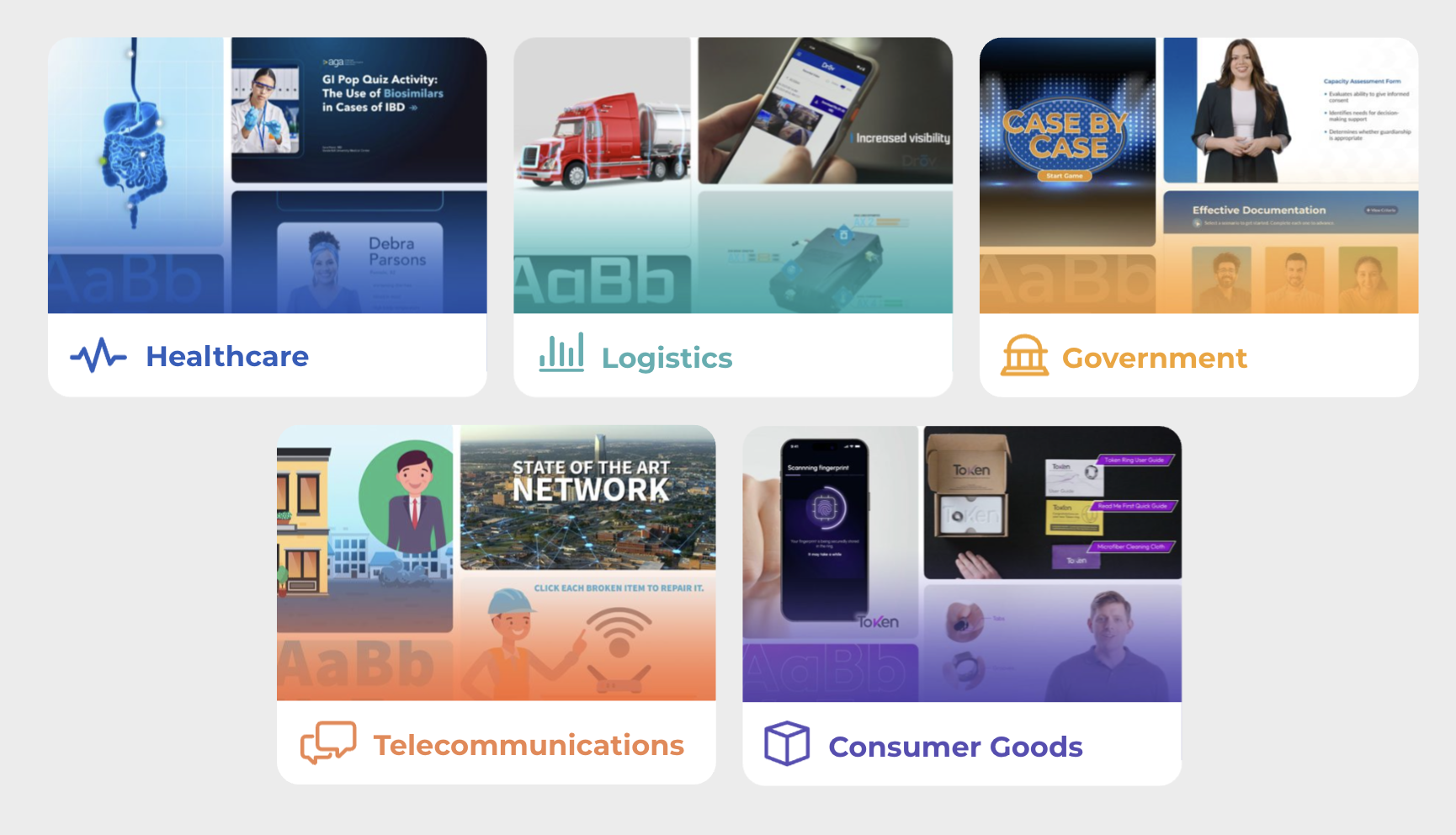 eLearning for industries