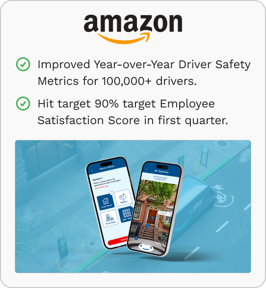 Amazon-case study