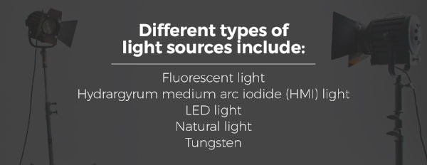 lighting in video