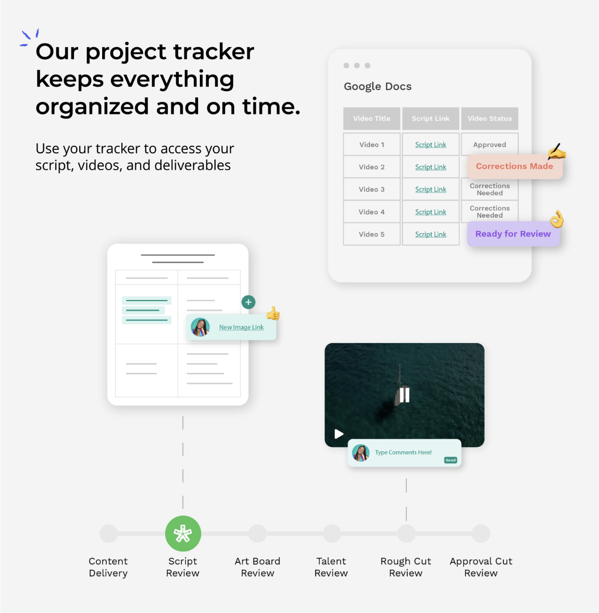 Project Tracker
